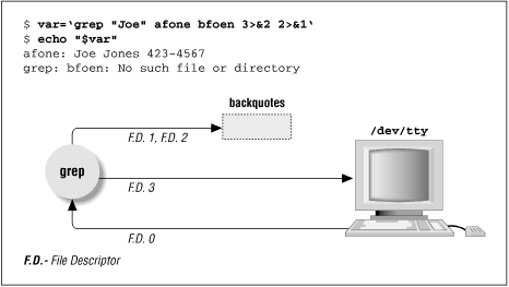 Figure 45.5