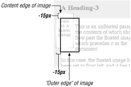 Figure 8-43