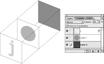 Figure 19-8