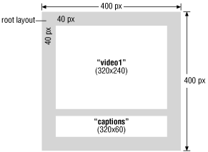 Figure 27-1